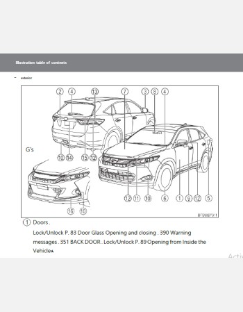 TOYOTA HARRIER 2015-2017 OWNERS MANUAL